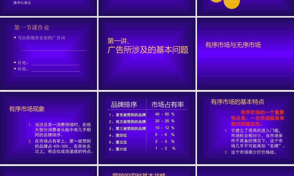 广告策划与营销亮点.ppt