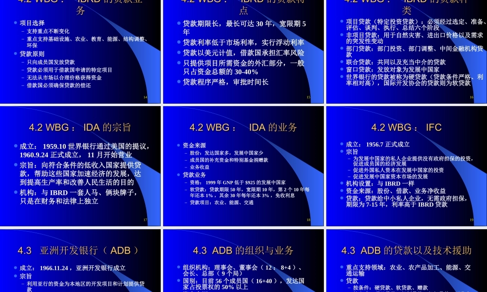 国际金融组织.ppt