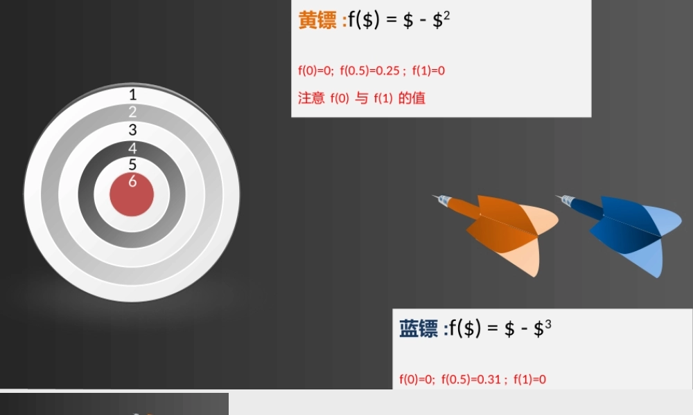 【实用案例47】抛物线.pptx