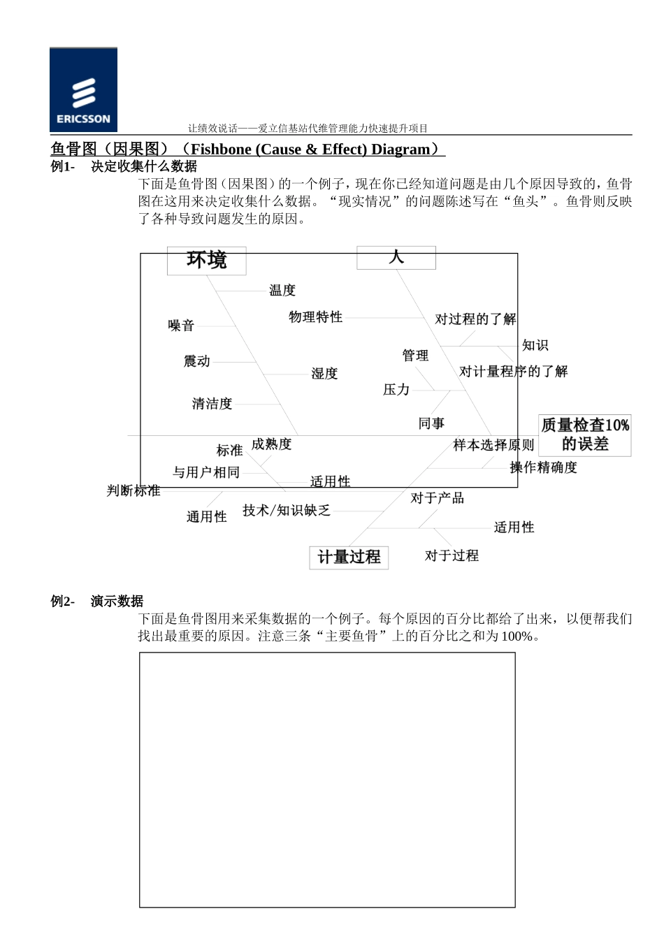 2-鱼骨图（因果图）new.doc_第2页