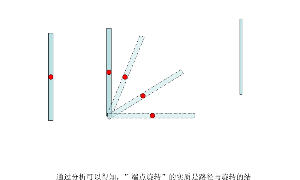 【实用案例60】端点旋转.ppt