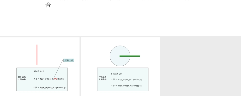 【实用案例60】端点旋转.ppt