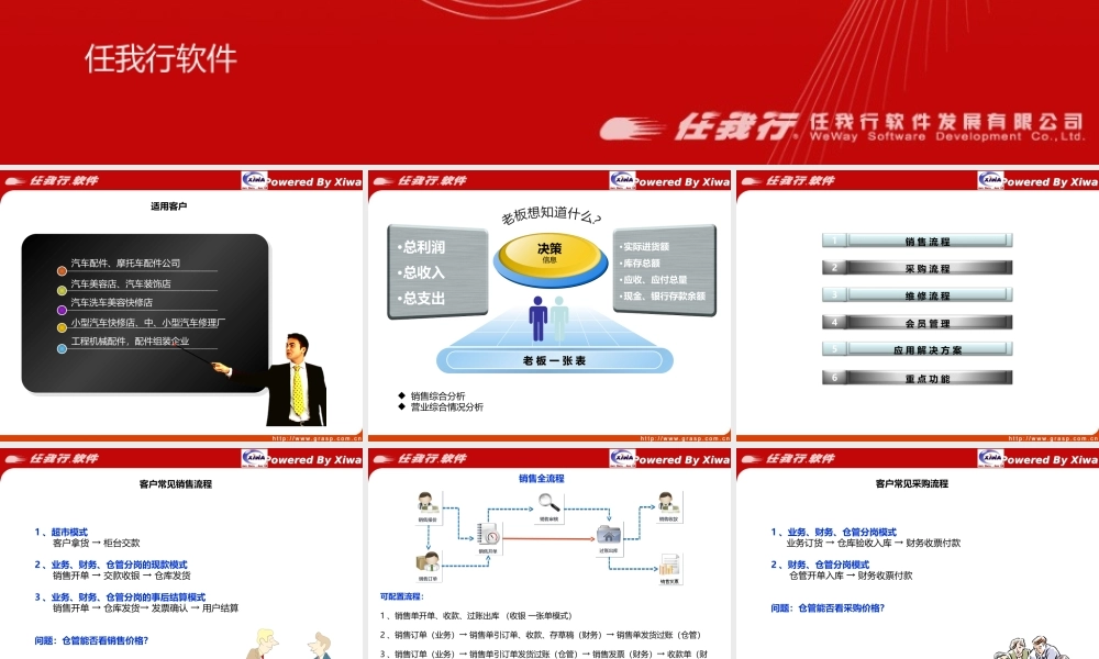 1汽配重要功能简介.ppt