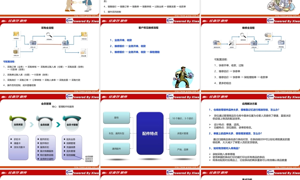 1汽配重要功能简介.ppt