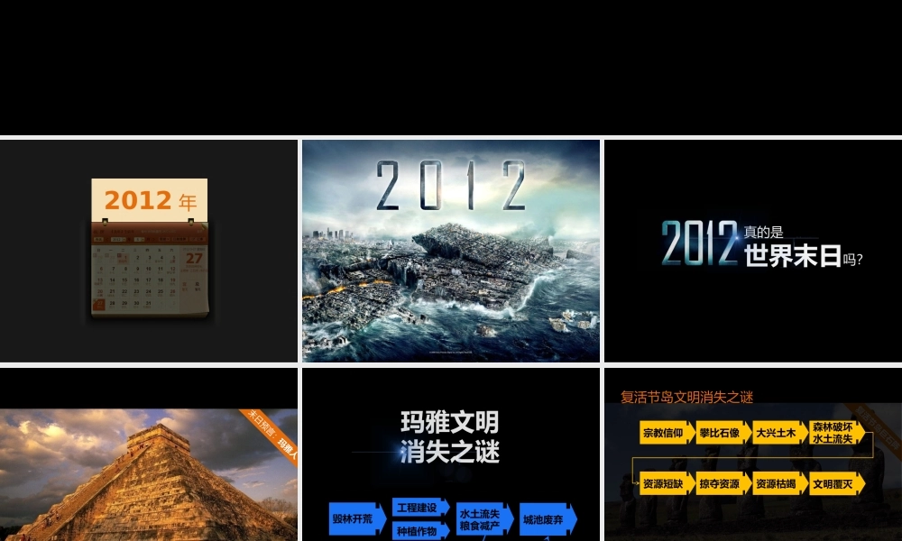 2.6.1人地关系思想的演变.pptx