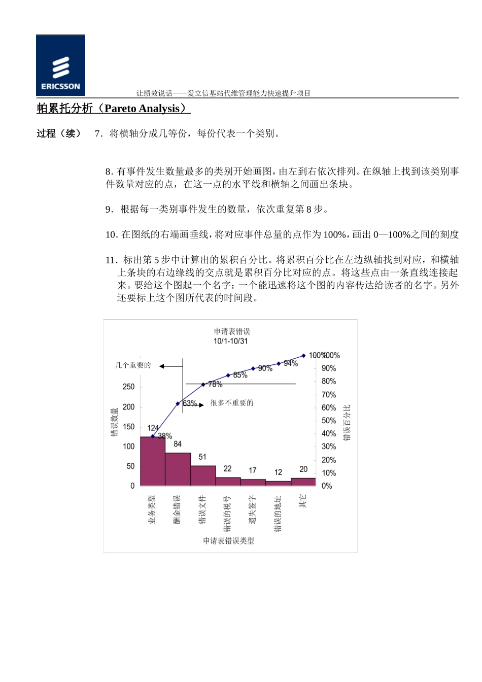 4-帕累托分析new.doc_第2页