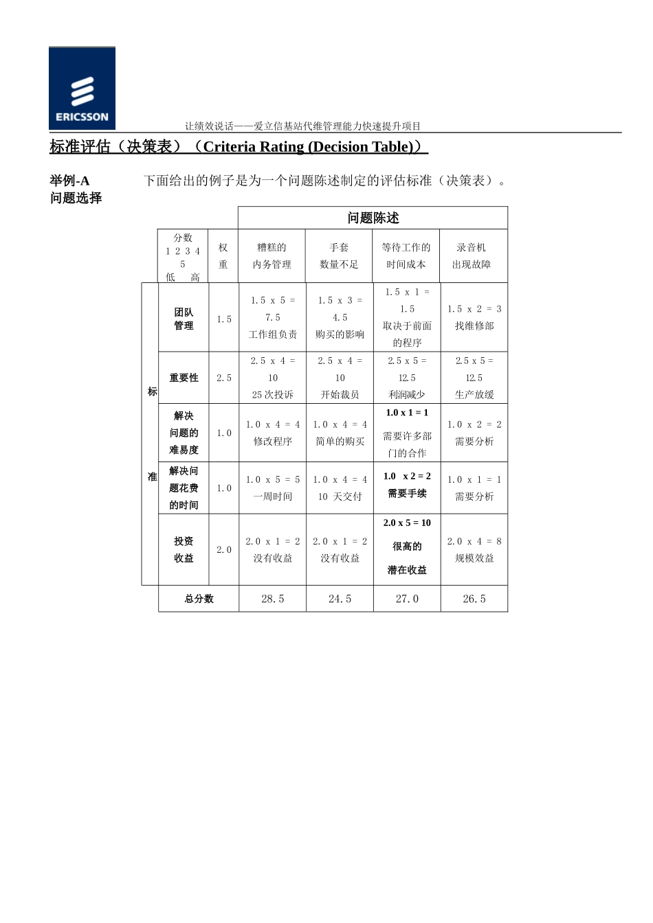 5-方案决策标准评估表new.doc_第2页
