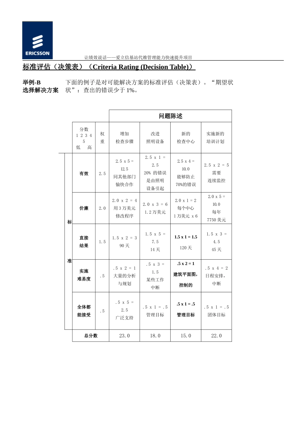 5-方案决策标准评估表new.doc_第3页