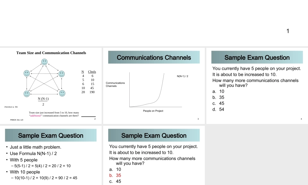 08_2_Communications_Channels_090906.ppt