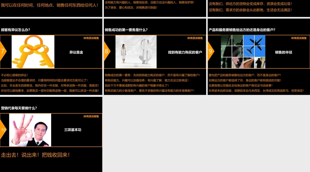 12.02.27纯爷们100招风格借鉴作品林伟贤谈销售.ppt