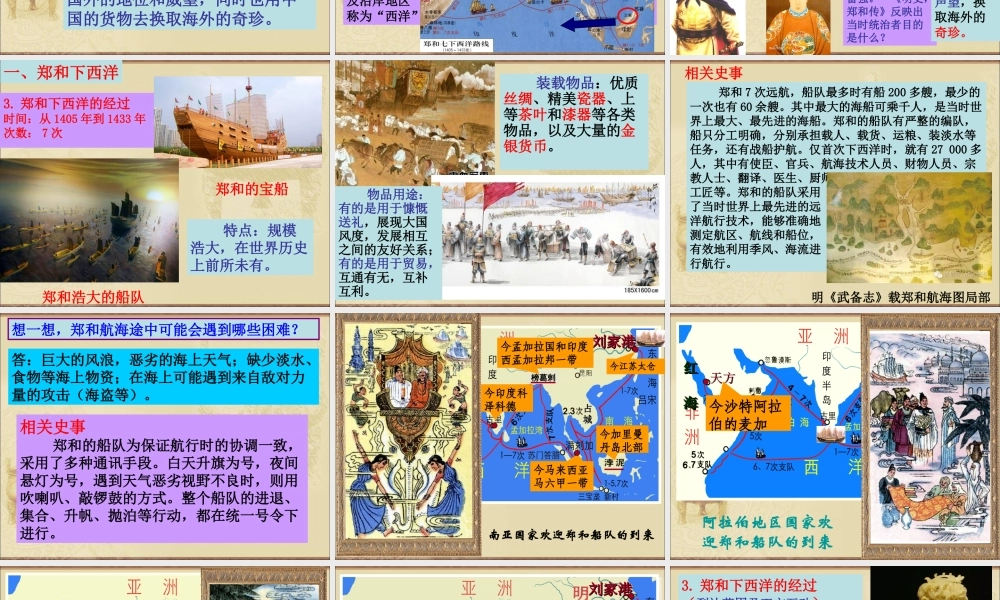 15明朝的对外关系.ppt