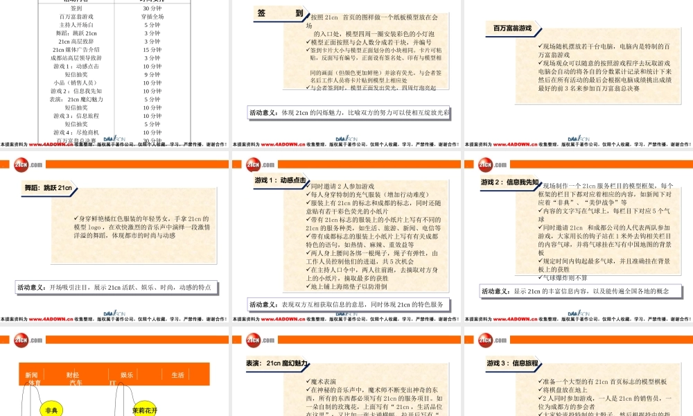 21cn成都方案030416.ppt