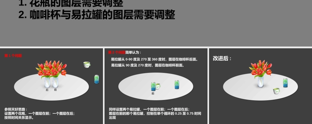 【实用案例66】餐桌旋转改进效果.pptx