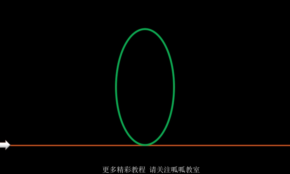 【实用案例37】再议$含义.ppt