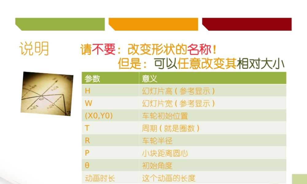 【实用案例46】摆线@参数版.ppt