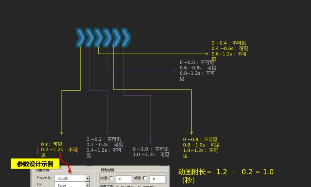 【实用案例64】进度条.pptx