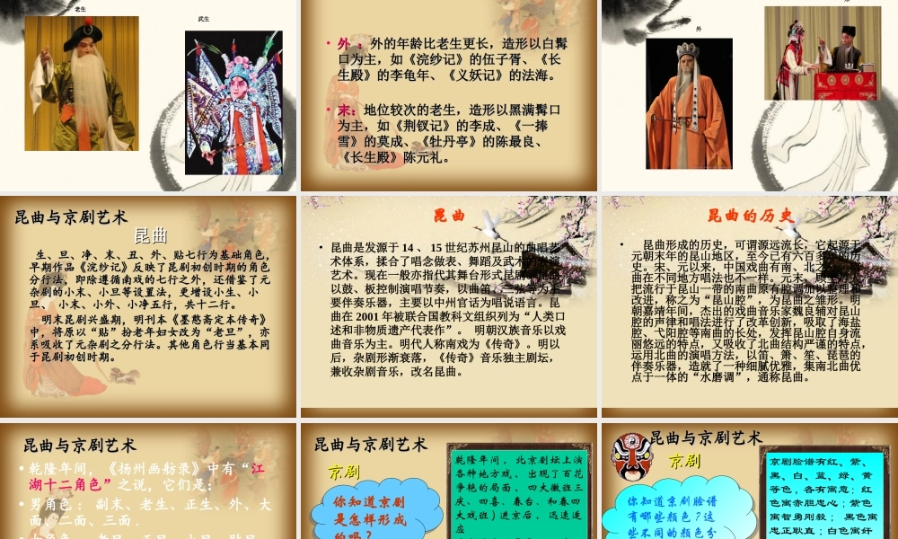 3：第21课 清朝前期的文学艺术 （共26张PPT）.ppt