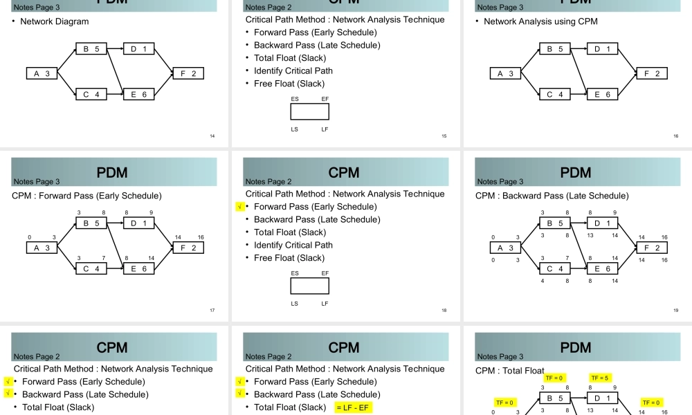 04_0_Time_100206.ppt