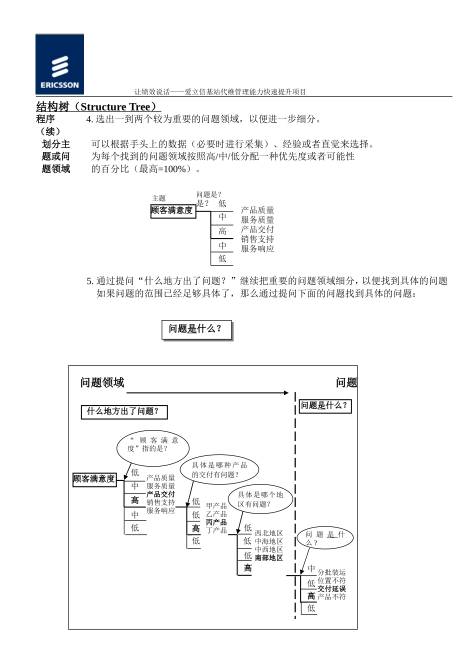 3-结构树分析new.doc_第3页