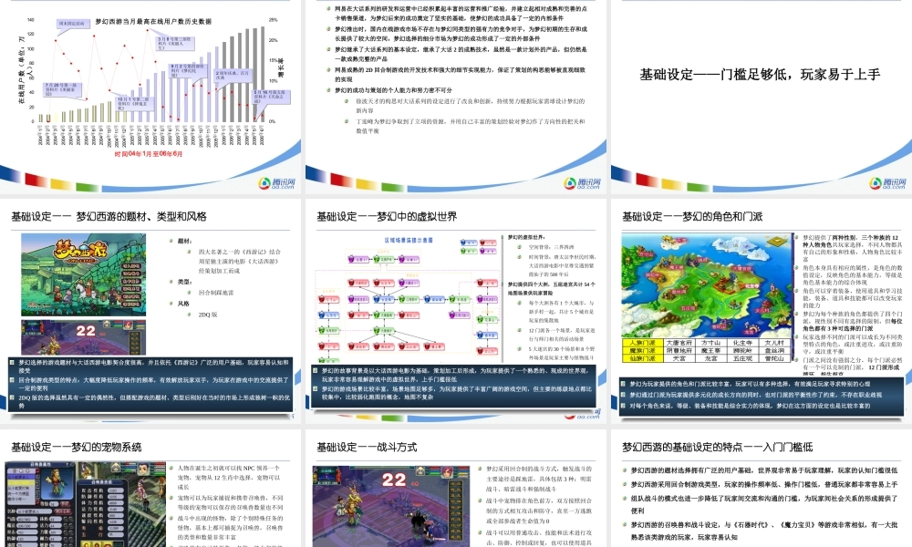 《梦幻西游》案例分析.ppt