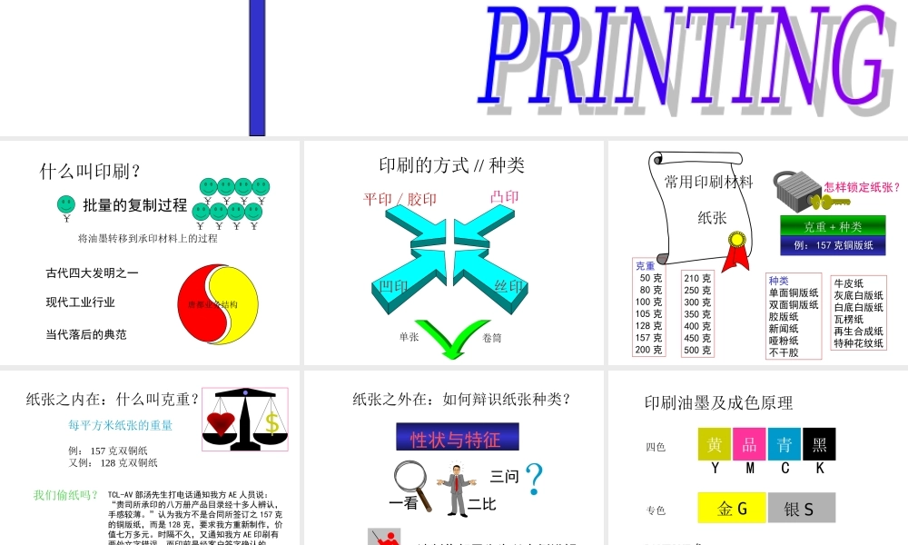 4A公司培训教材－印刷概论.ppt