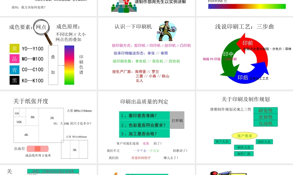 4A公司培训教材－印刷概论.ppt