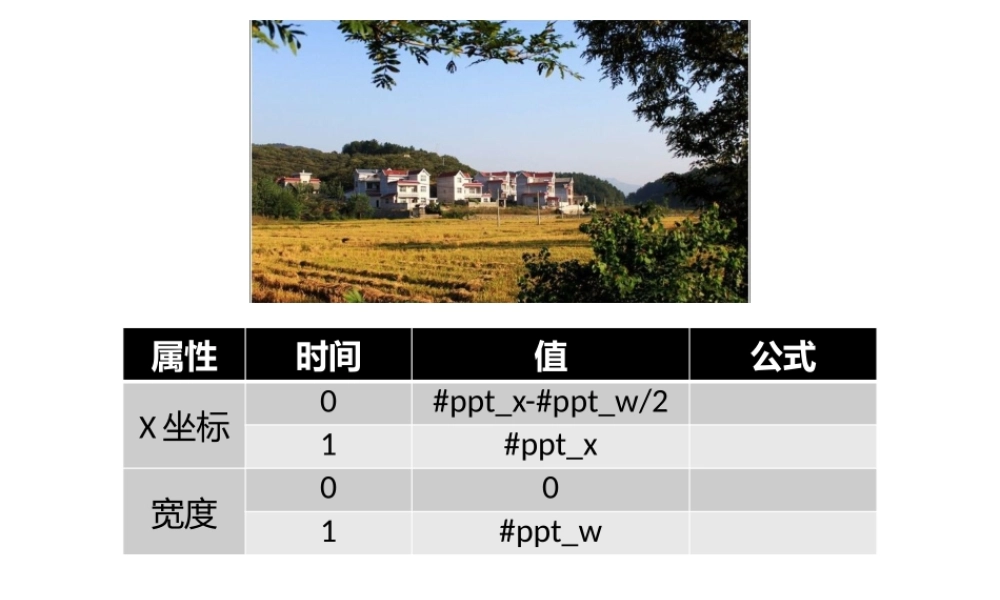 【实用案例48】伸展剖析.pptx
