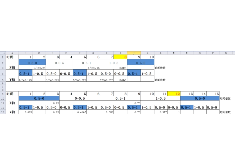 【实用案例56】反弹2.pptx