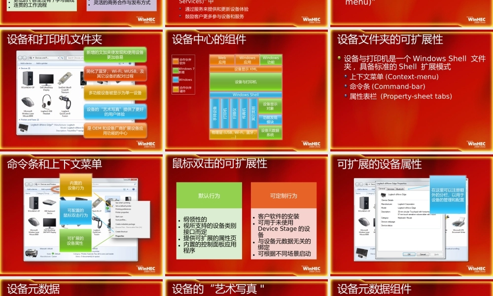 CON-T788-Windows 7下的设备使用体验-Cameron Brodeur.pptx