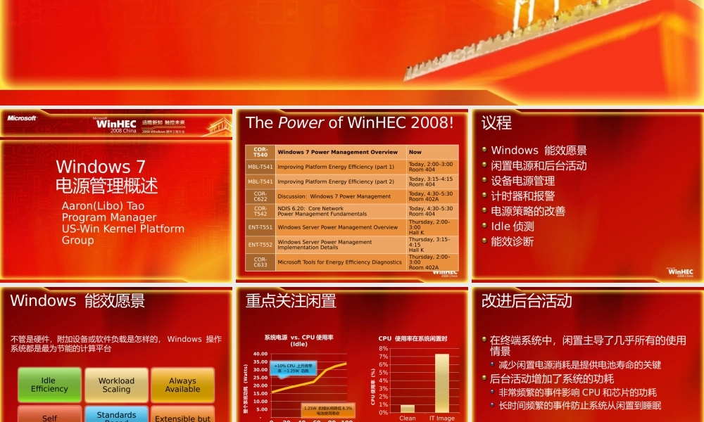 COR-T540-Windows 7电源管理概述-Aaron(Libo) Tao.pptx