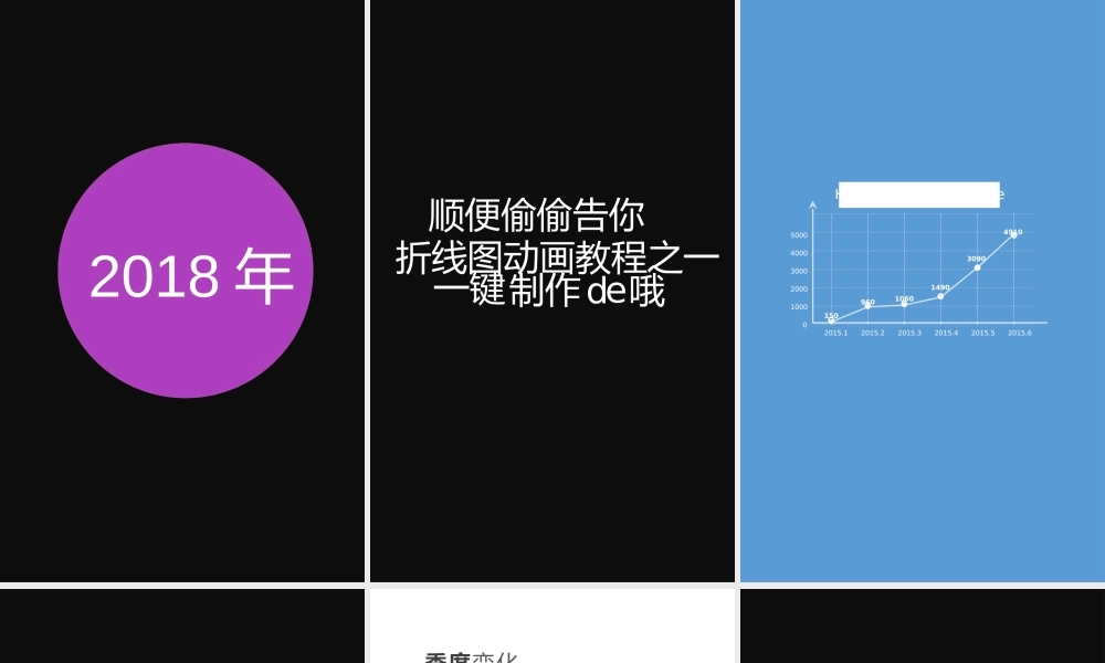 【模板1】模仿苹果107秒制作的137秒快闪PPT模板.pptx