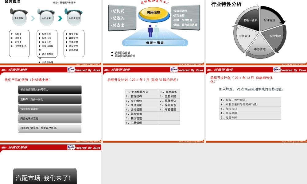 2管家婆汽配版介绍.ppt