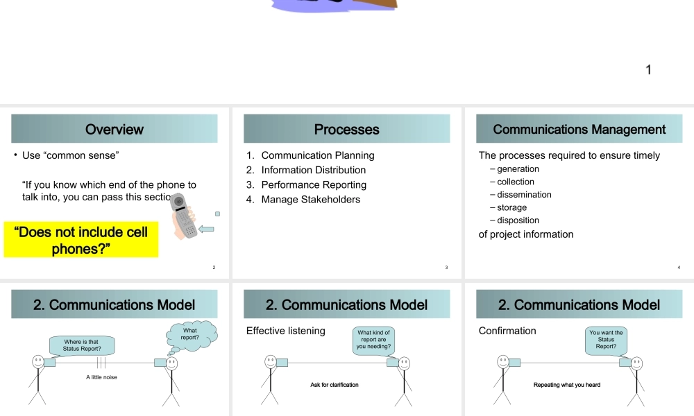 08_0_Communications_100206.ppt