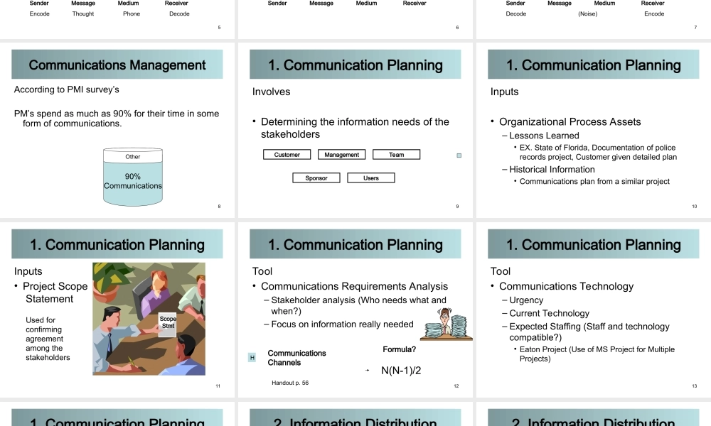 08_0_Communications_100206.ppt