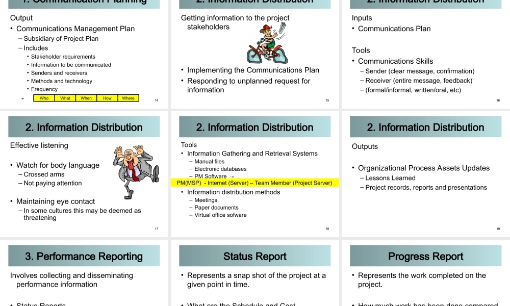 08_0_Communications_100206.ppt