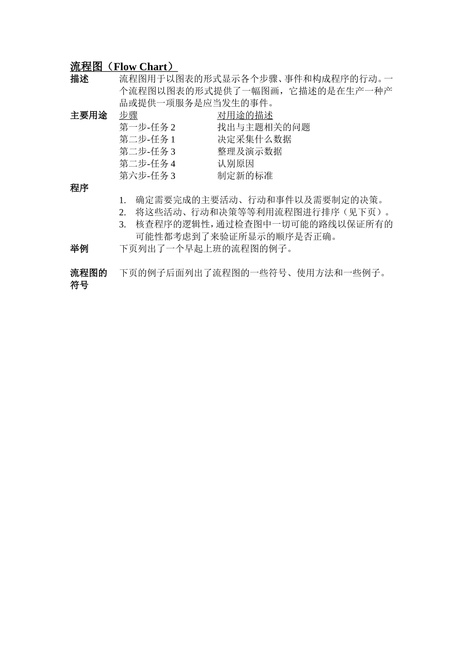 6-流程图.doc_第1页
