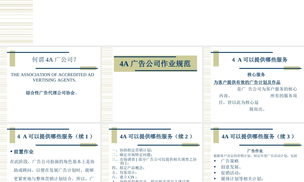 4A广告公司定位、广告策略.ppt