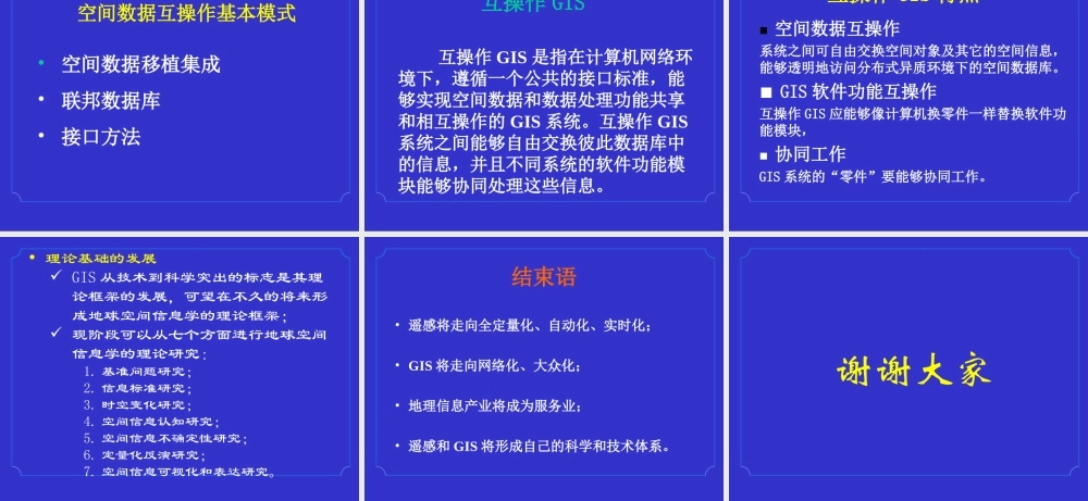 21世纪遥感与GIS的发展.ppt