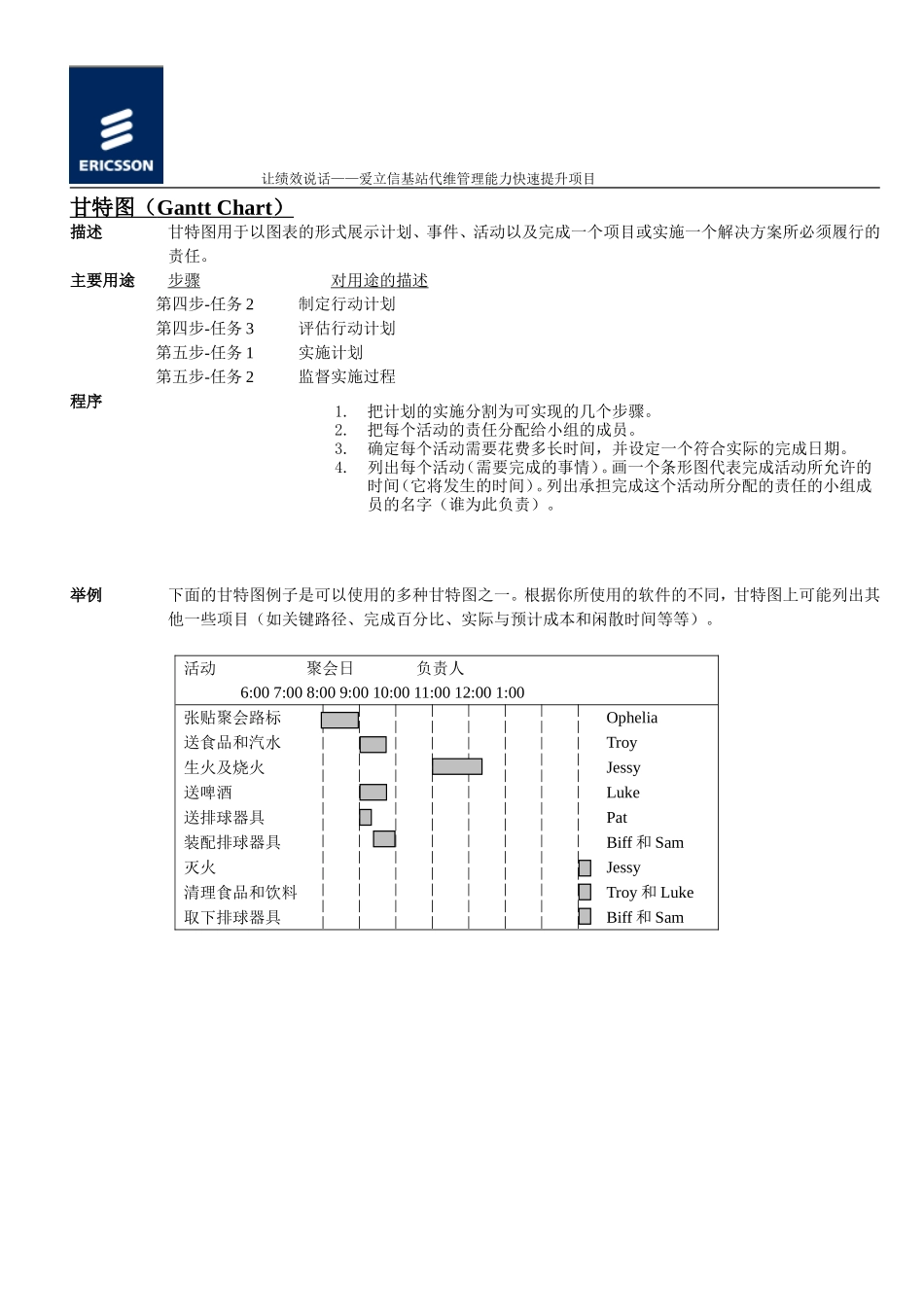 7-甘特图new.doc_第1页