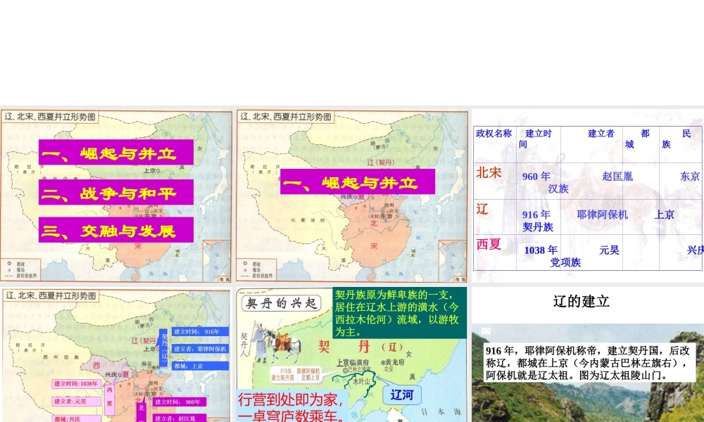 3：第7课 辽、西夏与北宋的并立 （共37张PPT）.ppt