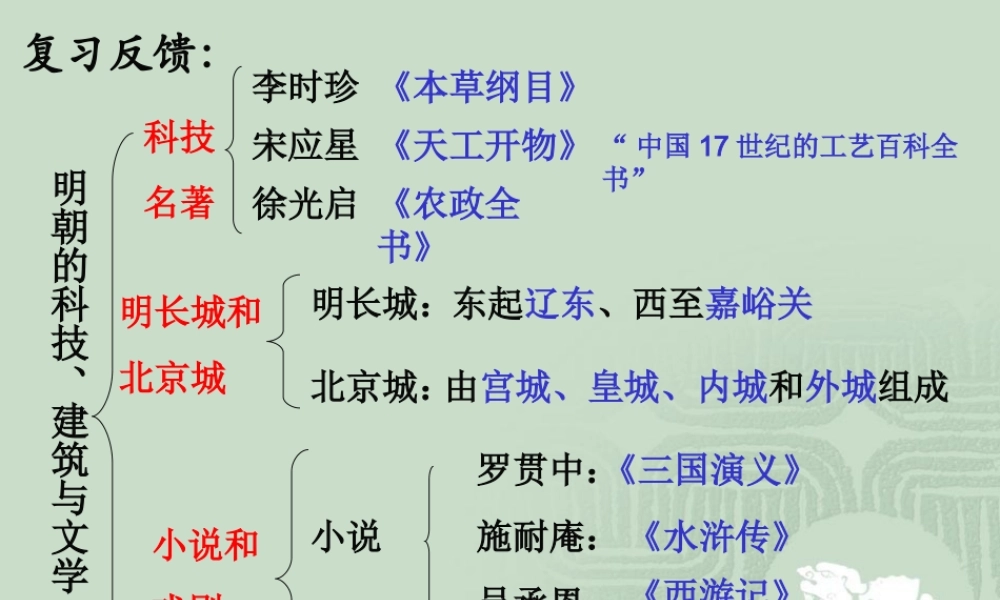 3：第17课 明朝的灭亡（共30张PPT）.ppt