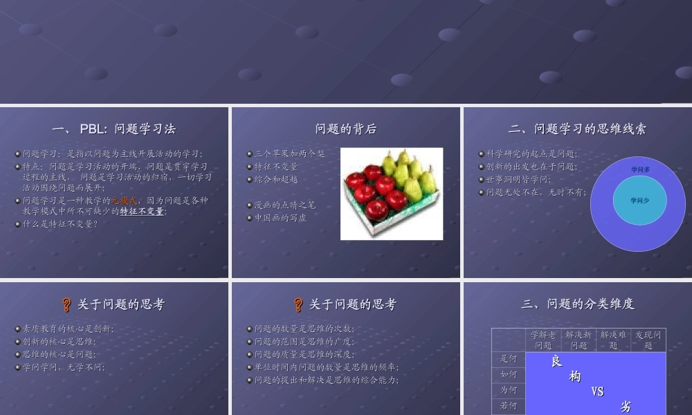 ICT支持的问题学习法初探.ppt