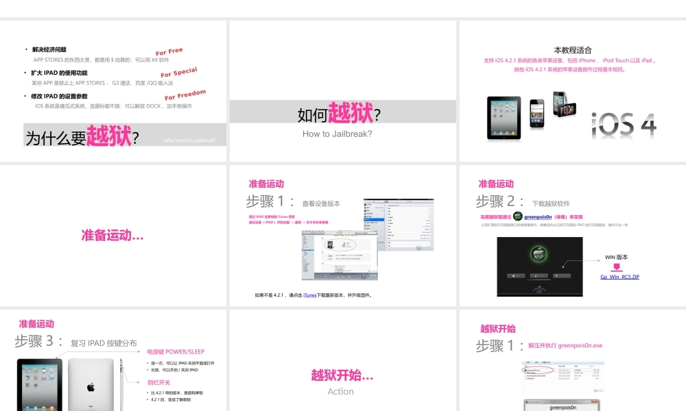 IPHONE越狱.pptx