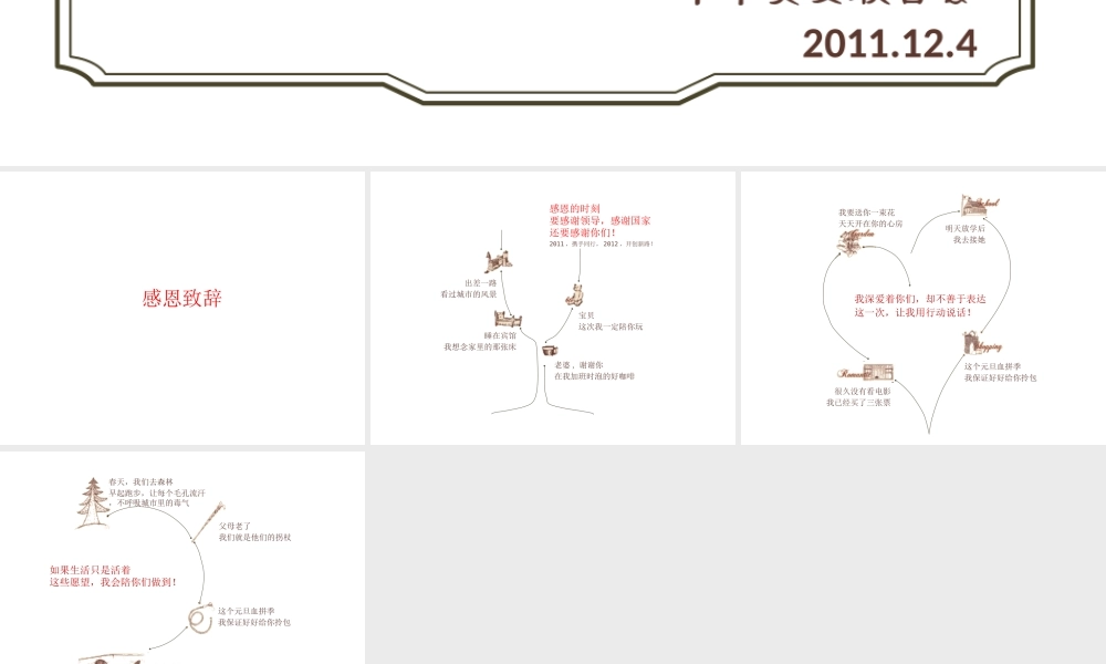2012创意年终总结模板.ppt