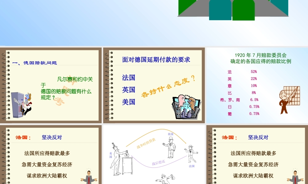 20年代的国际关系.ppt