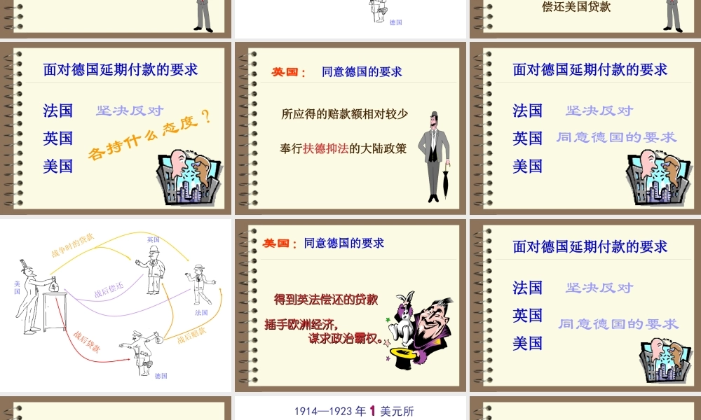 20年代的国际关系.ppt