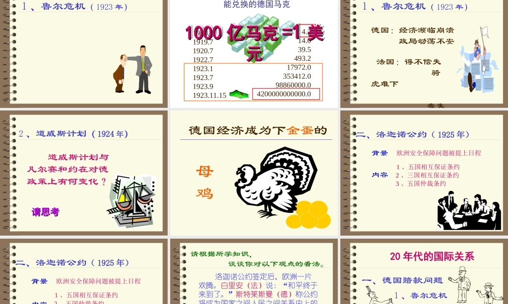 20年代的国际关系.ppt