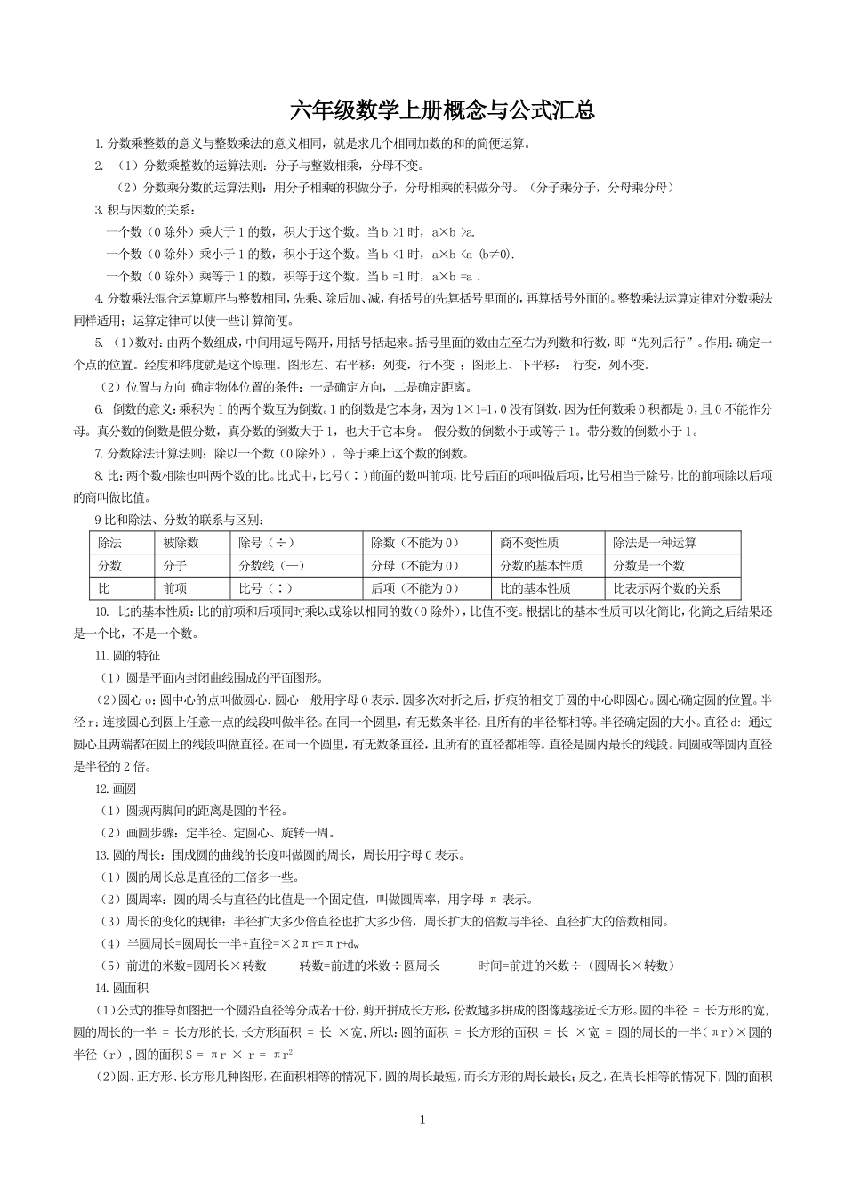2014年新教材六年级数学上册概念与公式汇总.doc_第1页