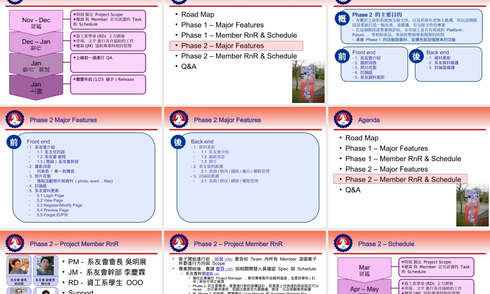 20081119 系友會網站規劃 CHU CSIE Alumni WEB .ppt