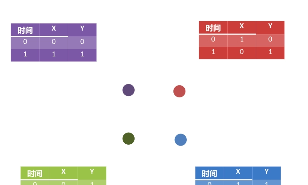 【实用案例36】$含义.pptx